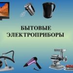 Сертификат на электроприборы — что это
